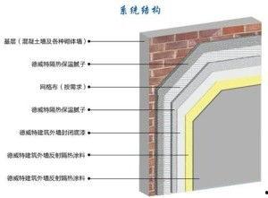 国产反射隔热视频,创新引领绿色建筑新篇章